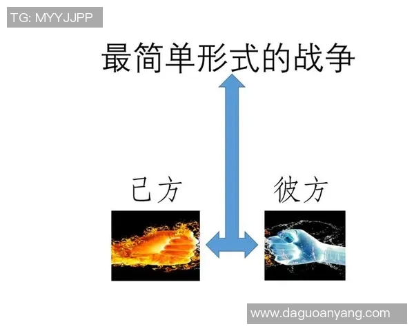 以战术为核心探讨现代军事行动中的战略部署与决策影响 以战术为核心探讨现代军事行动中的战略部署与决策影响