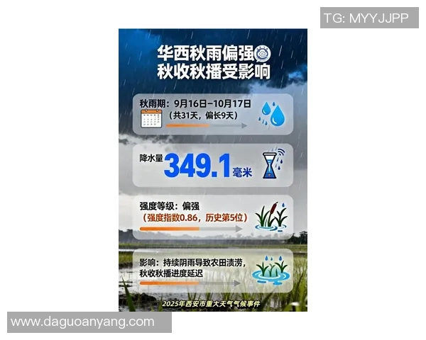 最新全球气候变化报告发布 科学家警告极端天气事件将更频繁发生